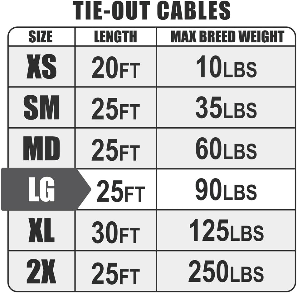 Pawlio™ Heavy-Duty Dog Tie Out Cable, 25ft tangle-free runner with durable stainless steel clip and strong nylon strap for outdoor use.