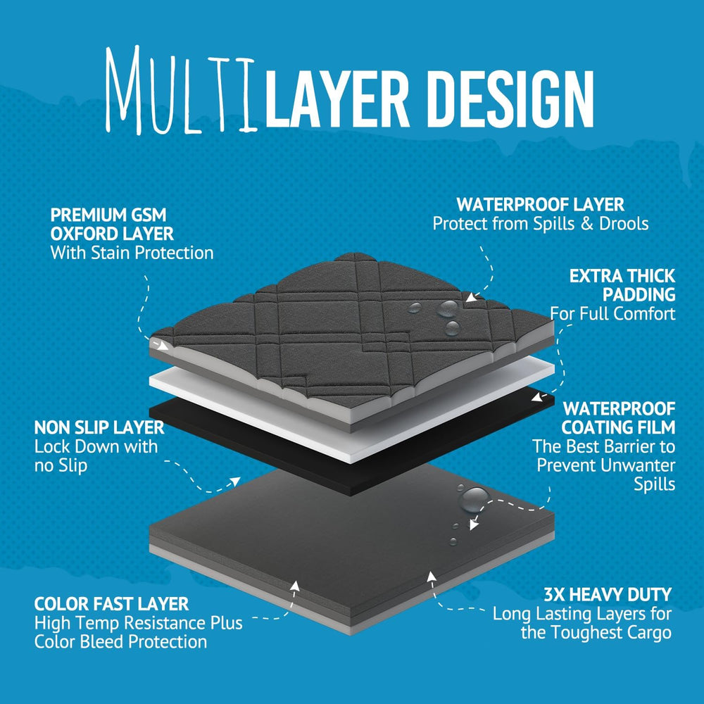 Pawlio™ heavy-duty SUV cargo liner waterproof dog trunk cover with durable fabric and side flaps for vehicle protection.
