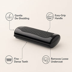 Pet grooming comb by Pawlio with fine and wide teeth for detangling and brushing cats and dogs' fur.