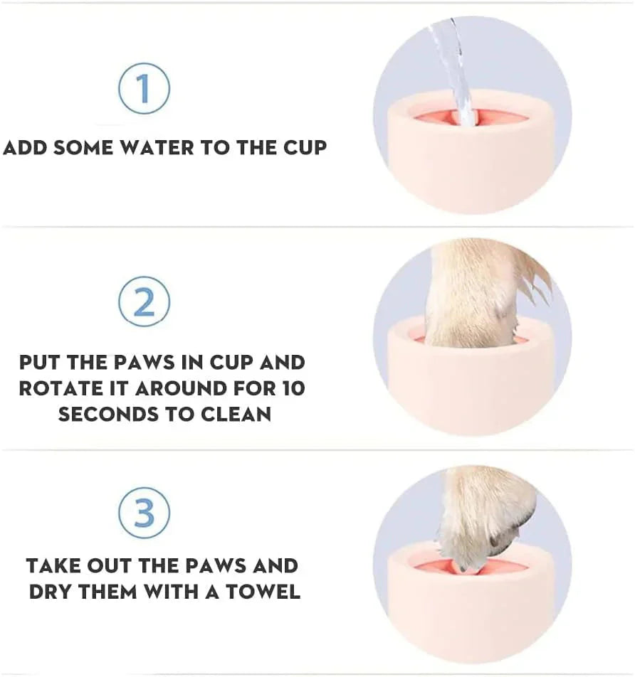 Pawlio™ Portable Dog Paw Cleaner Cup from bys-user-store-22890, showing a clear cup with soft brushes for gentle pet paw cleaning.